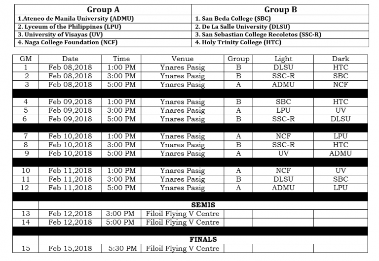 Update 2017 PCCL Elite 8 schedule Philippine Collegiate Champions